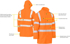 Picture of Bisley Workwear Taped Hi Vis Rail Wet Weather Jacket (BJ6964T)