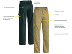 Picture of Bisley Workwear Cool Lightweight Utility Pants (BP6999)