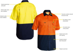 Picture of Bisley Workwear Hi Vis Cool Lightweight Drill Shirt (BS1895)