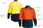 Picture of Bisley Workwear Hi Vis Drill Shirt (BS6267)