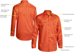 Picture of Bisley Workwear Hi Vis Cool Lightweight Drill Shirt (BS6894)