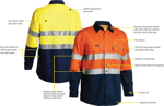 Picture of Bisley Workwear Taped Hi Vis Cool Lightweight Shirt (BS6896)