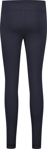 Picture of Biz Corporates Womens Scuba Ponte High-rise Corporate Legging (RGP303L)