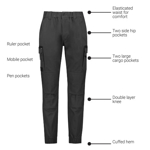 Picture of Syzmik Mens Streetworx Heritage Cuffed Pant (ZP420)