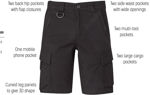 Picture of Syzmik Mens Streetworx Curved Cargo Short (ZS360)