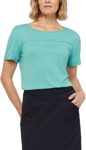 Picture of NNT Uniforms Womens Matt Jersey Boat Neck Top - Mint (CATUHN-MNN)