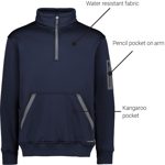 Picture of Syzmik Unisex Streetworx Water Resistant 1/4 Zip Pullover (ZT665)